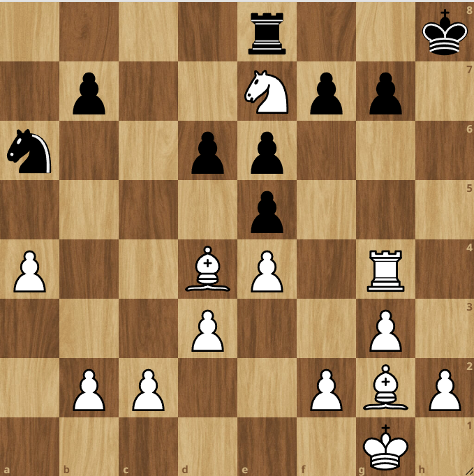 Pattern 1: Anastasia's Mate