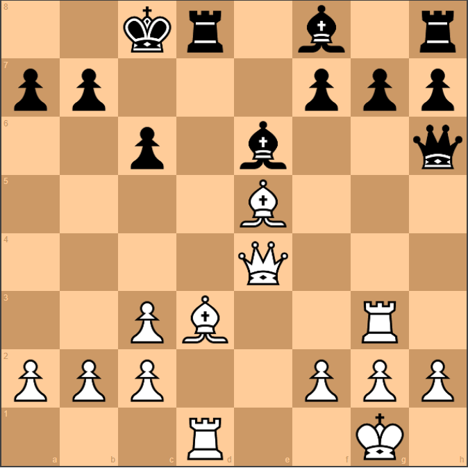 Pattern 2: Edward Laster vs Fritz Englund, Scheveningen, 1913