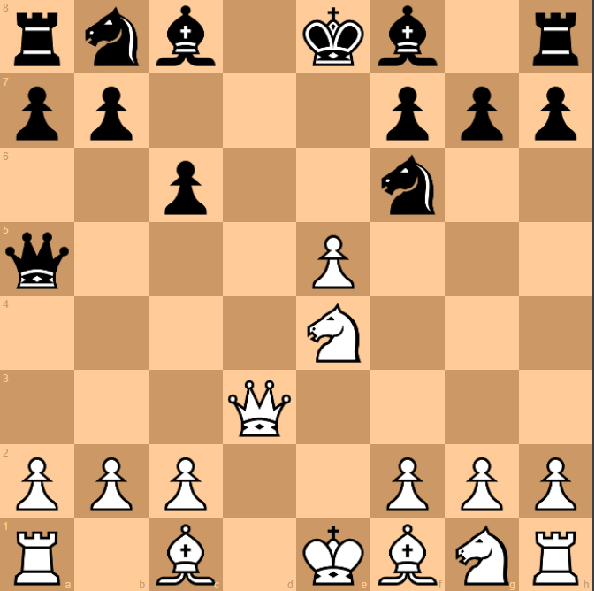 Chess opening mistakes - Game between Reti and Tartakower when Reti mated using opera mate motif
