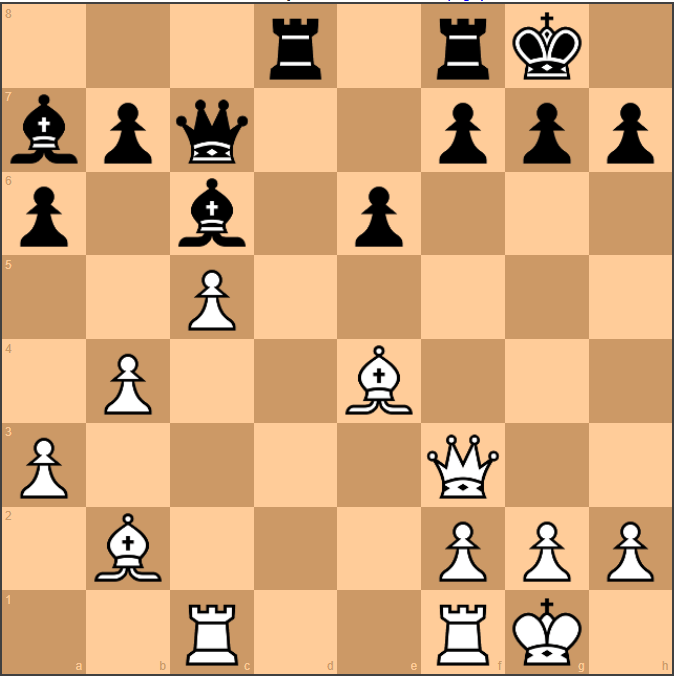 Calculate in Chess - Game 1: Tony Miles vs Walter Browne, Lucene Olympiad, 1982
