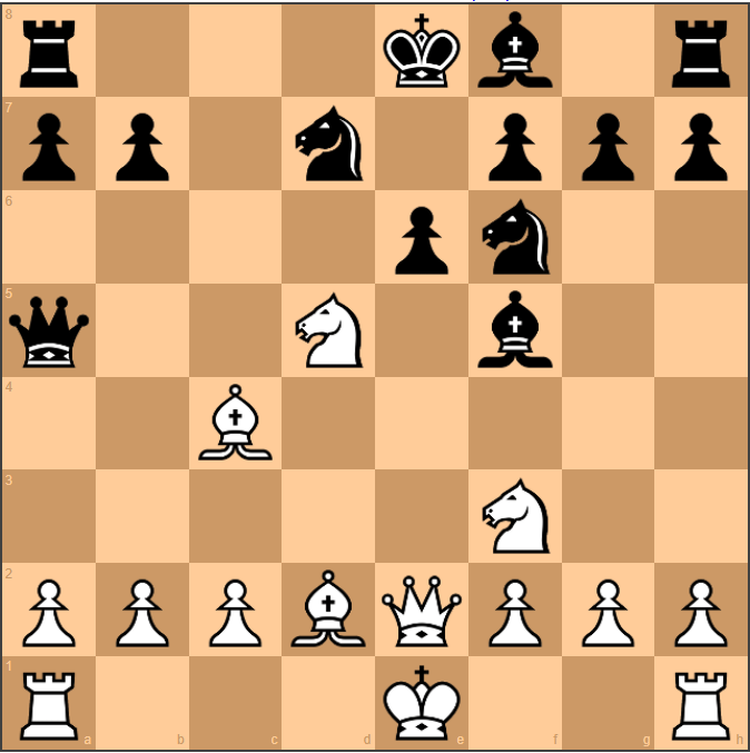 Chess Opening Mistakes - Game 4: Petranka Javkova Draganova vs
Olja Vaseva, Bulgaria, 2001