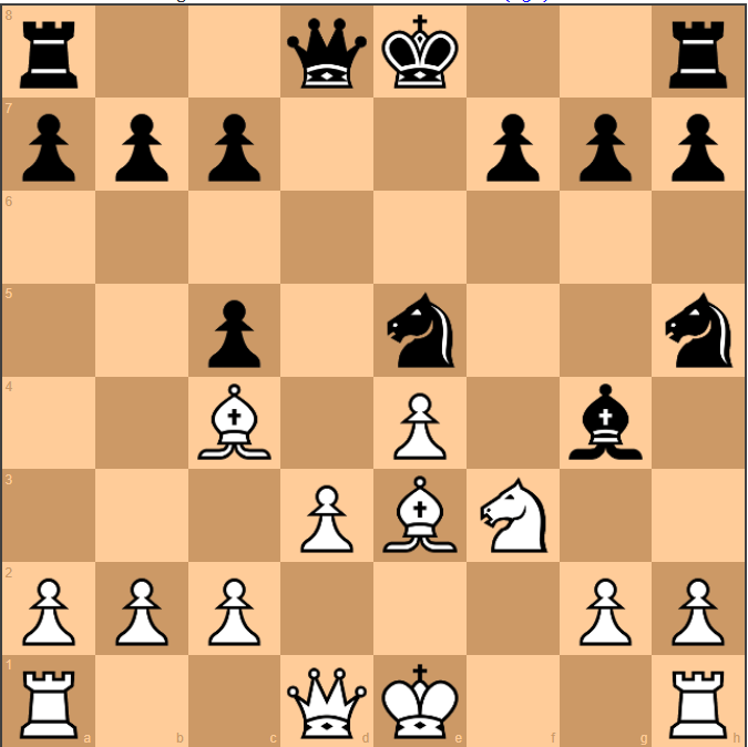 Chess opening mistakes - Game 3: Alexander Alekhine vs Oscar Tenner, Cologne, 1911