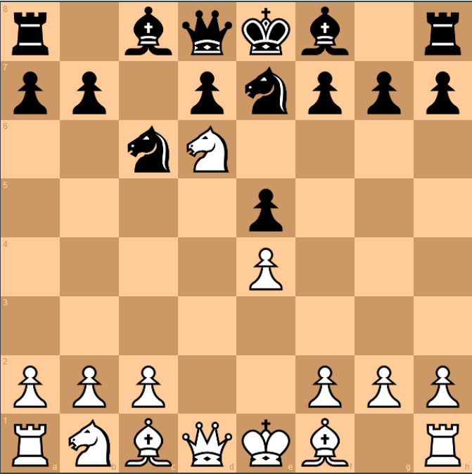 
Pattern 3 - Smothered Mate - King Not Castled