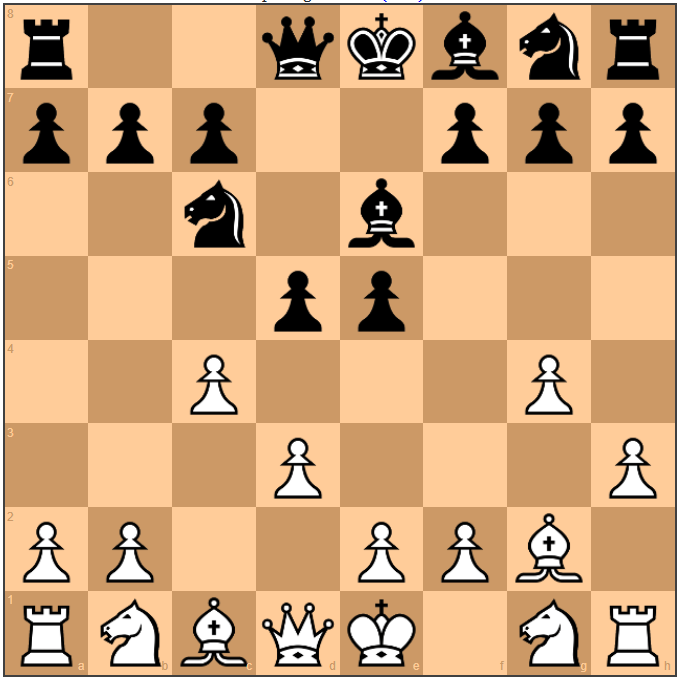 Chess Opening Mistakes - Game 6: Jonas A ingvaldsen vs Craig A Hanley, Oslo, 2001