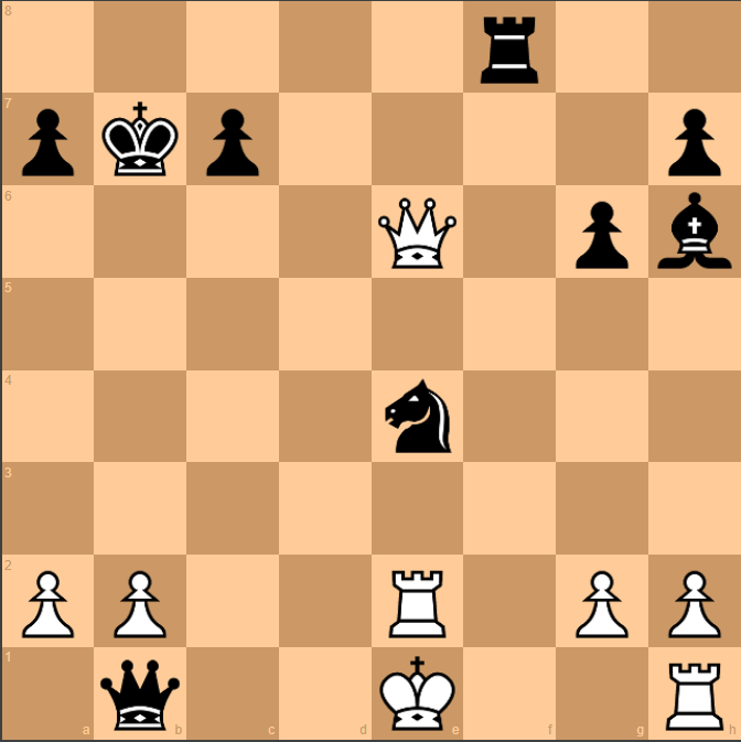 Pattern 2: Verticle Anastasia's Mate with Rook blocking own King 