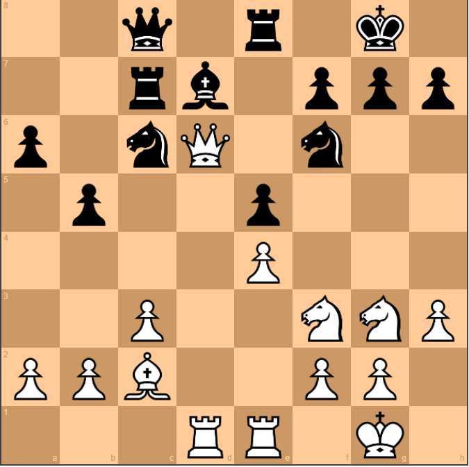 Create a plan in chess with Weak Squares on c5 and d6, Bobby Fischer vs Charles Sharp, Canadian Open, 1956