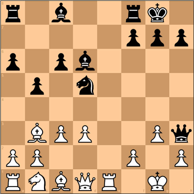 Chess Opening Mistakes -
Game 5: Judith Polgar vs Michael Adams, Dos Hermanas, 1999